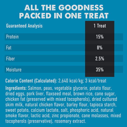 Cloud Star Tricky Trainers Chewy Dog Treats – Salmon Flavor (14oz Bag)