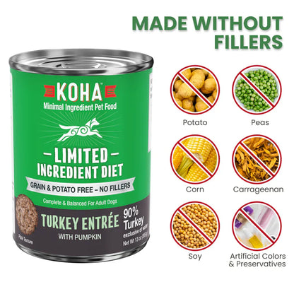 Koha Limited Ingredient Dog Food – Turkey Paté, Grain-Free (13oz, Case of 12)