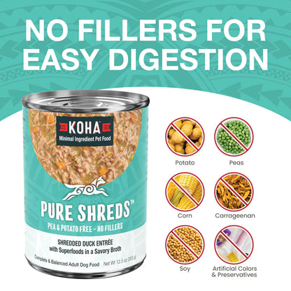 Koha Dog Pure Shreds – Shredded Duck in Broth, Grain-Free (12.5oz, Case of 12)